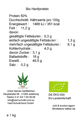 Hanfprotein
